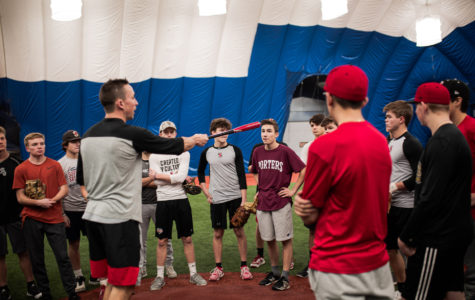 Spring Training